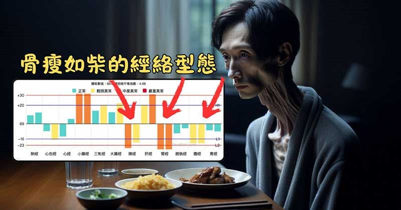 長期骨瘦如柴的經絡型態案例