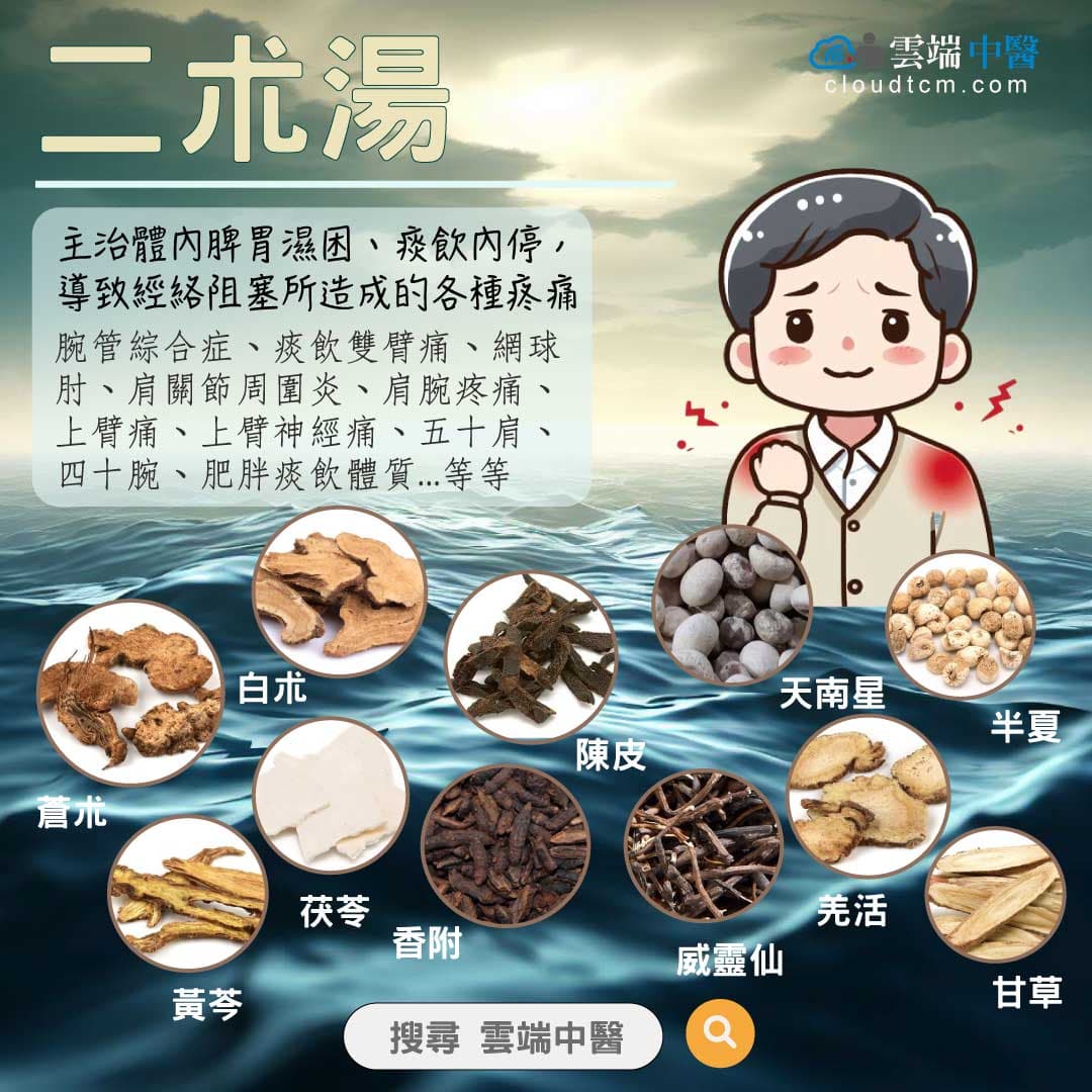二朮湯