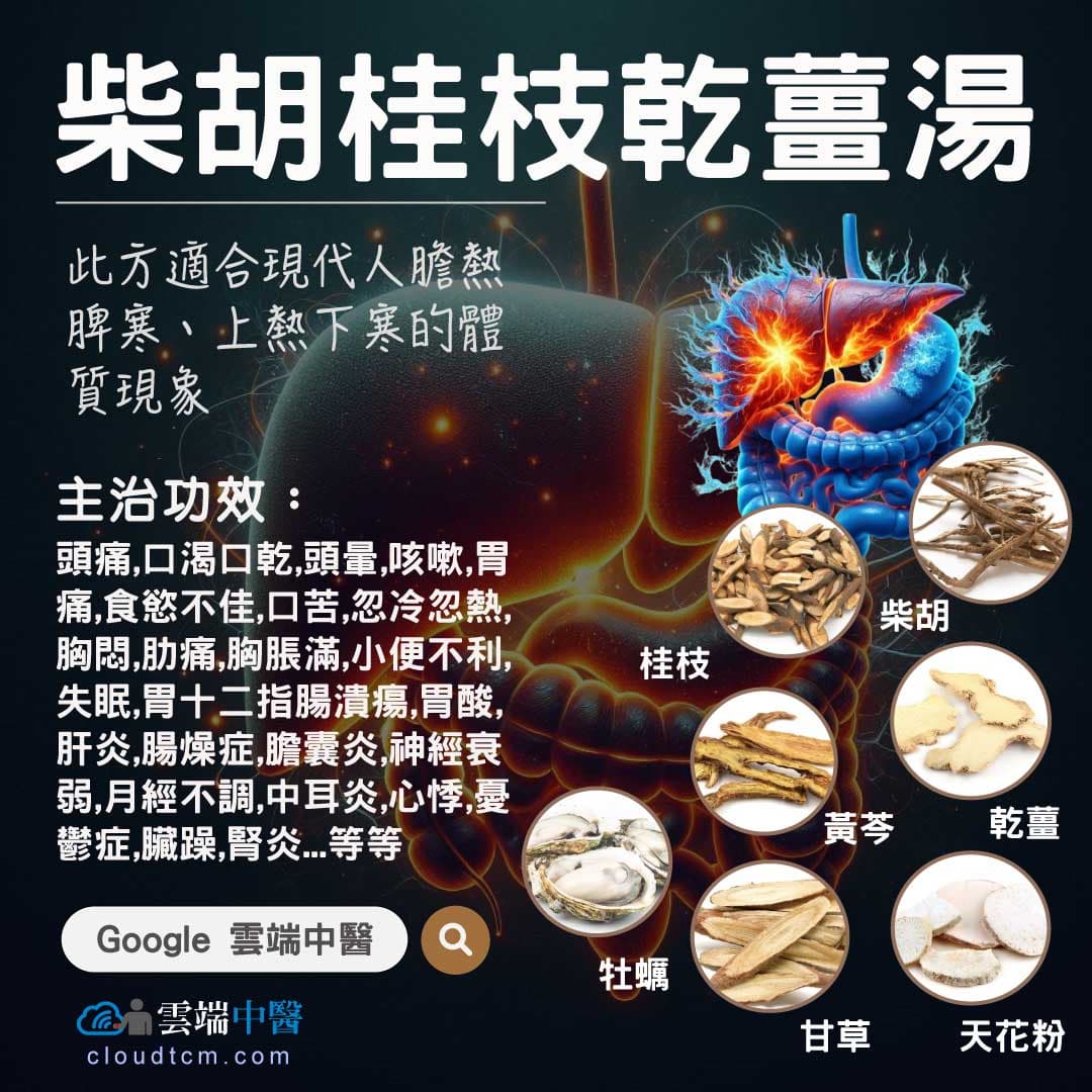 柴胡桂枝乾薑湯