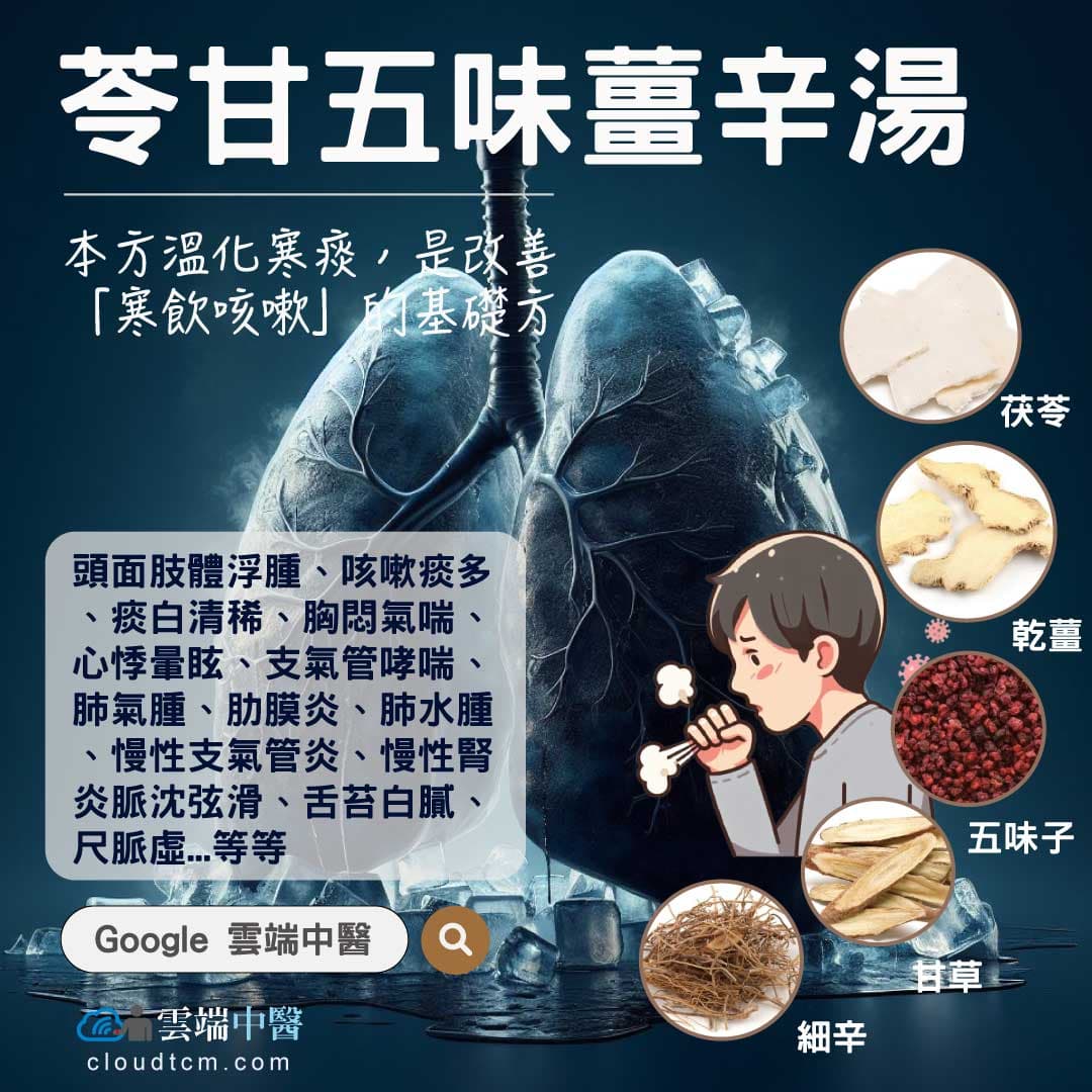 苓甘五味薑辛湯