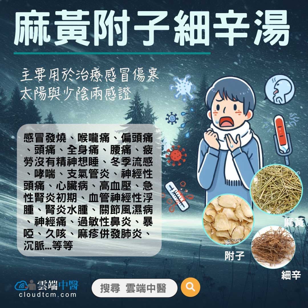 麻黃附子細辛湯