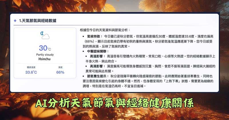 AI自動分析天氣狀態節氣及經絡數據與健康的關係