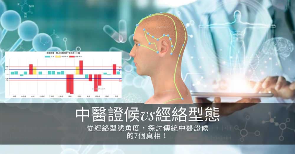 從經絡型態角度,探討傳統中醫證候的7個真相!