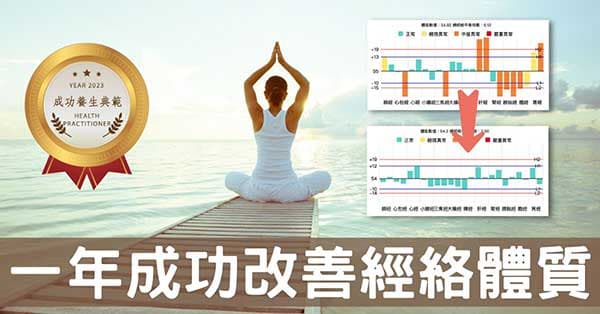 頑固頭痛養生一年改變經絡體質,5關鍵秘訣公開!