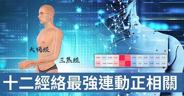 十二經絡中最強連動經絡:三焦經與大腸經!
