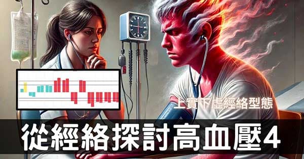 從經絡探討高血壓的原因(4):陽虛及綜合經絡型態