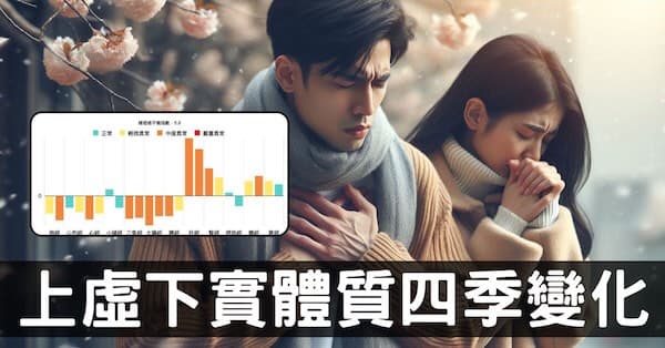實際觀察「上虛下實」經絡體質四季變化與疾病預防!