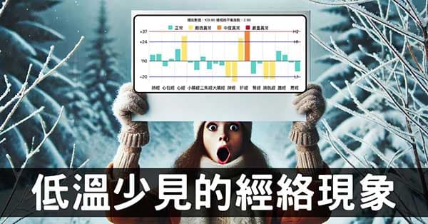 寒冬季節較少出現的6種經絡現象,有3種要注意!