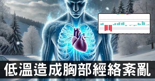 冬季胸部經絡氣血紊亂,手三陰與手三陽經絡透露秘密!