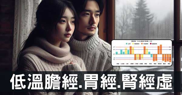 冬季膽、胃、腎經虛症趨勢,15種常見症狀難以避免!