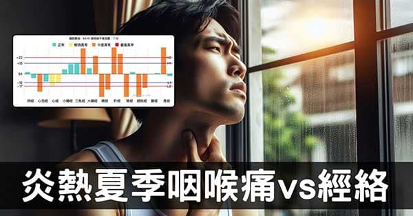 從經絡理解,炎熱夏季喉嚨痛與原因與改善方法!
