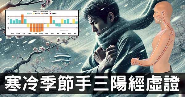寒冷季節之「手三陽經」虛證,歸納10種類型常見症狀!
