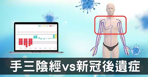 從 「手三陰經」虛證,觀察新冠後遺症依然沒消失的證據!