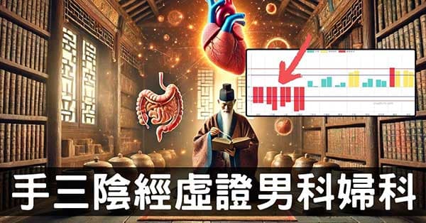 手三陰經虛證,可引發男科女科生殖系統疾病!重要!