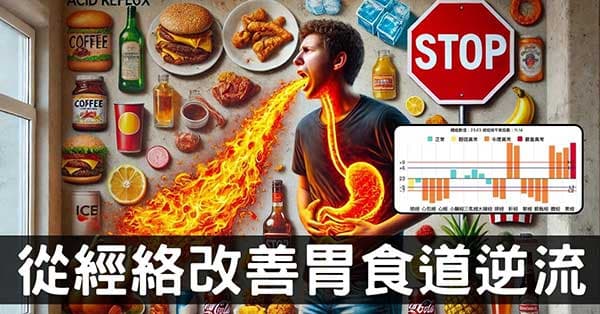 從經絡體質,探討改善胃食道逆流的方法!
