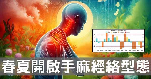 從經絡理解,春夏開啟手麻、脖子痛、背痛方程式!