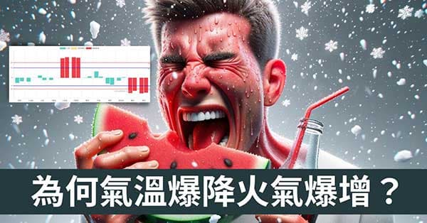 為什麼氣溫暴降火氣暴升?從經絡平衡破解奧妙!