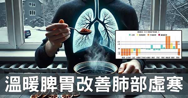 從經絡理解脾胃虛寒與肺病的關係,春季可提升免疫力!
