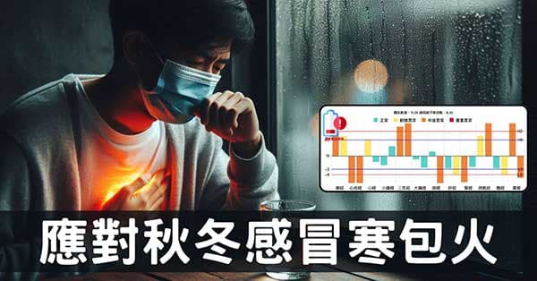 秋冬感冒好難解?破解「寒包火」現象,現代人必學!