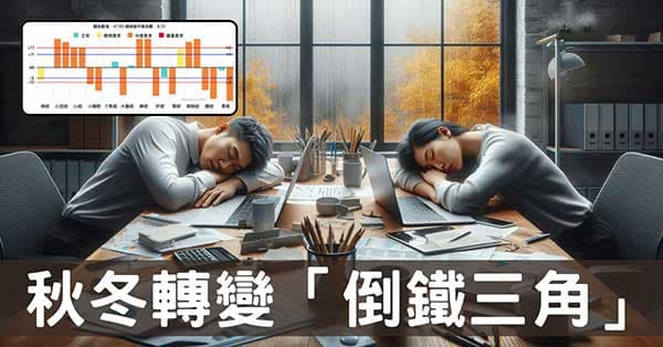 神秘的「倒鐵三角」經絡現象,進入秋冬季正式啟動!