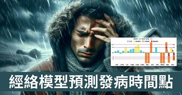 從自己的「經絡模型」,精確找出發病規則與時間點!