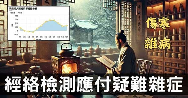 運用經絡檢測演繹、推斷與印證,化解各種疑難雜症!