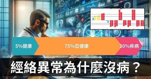 經絡能量異常但疾病尚未形成?正是預防醫學的特點!