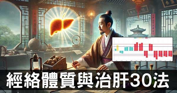 從經絡體質,探討中醫「治肝三十大法」的戰略!