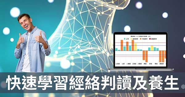 3程序理解經絡檢測,個人化中醫養生很簡單!(2023年版)