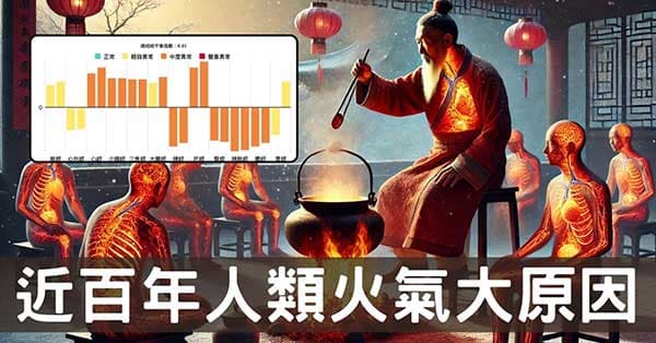 近百年人類火氣大?從經絡體質破解「寒涼派」流行原因!