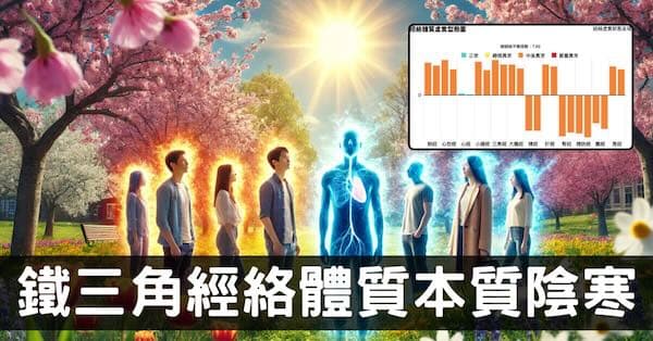 燥熱的鐵三角經絡體質,本質依然陰寒的3個原因