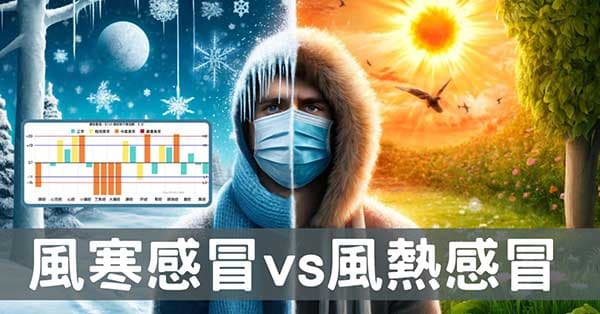 究竟是「風寒」還是「風熱」感冒?從經絡體質理解!