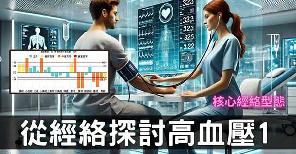 從經絡探討高血壓的原因(1):核心經絡型態