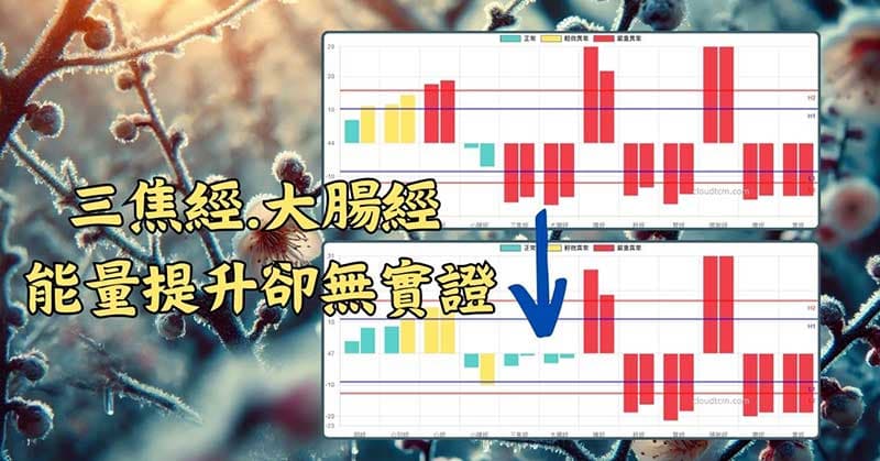 有些寒性體質的人,三焦經、大腸經能量提升卻無實證