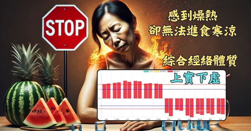 某會員經常呈現「上實下虛」經絡型態,體內燥熱卻無法進食寒涼