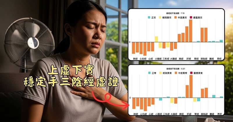 上虛下實,穩定呈現手三陰經虛證案例