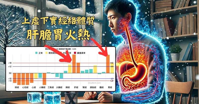 上虛下實的人,體內的肝膽胃火熱