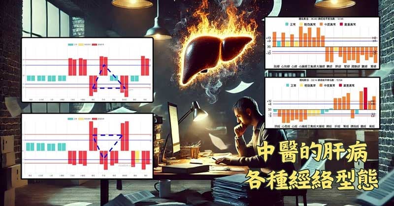 中醫的肝病遍及各種經絡型態