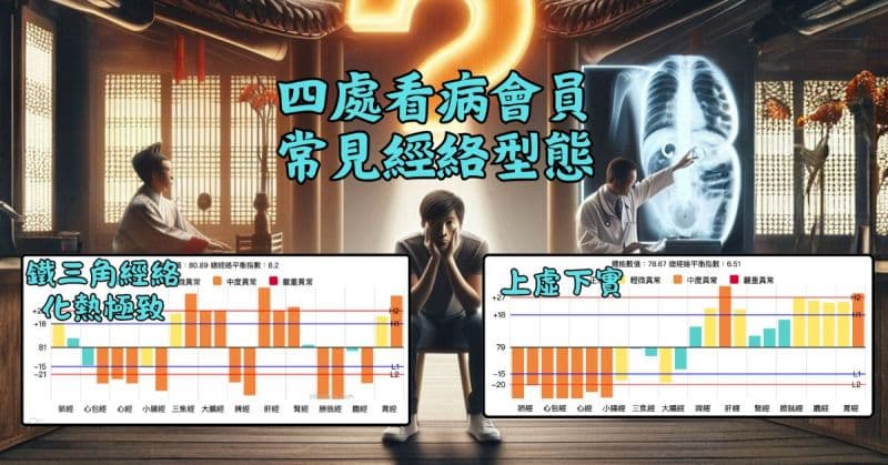 四處看病的會員,常見的經絡型態