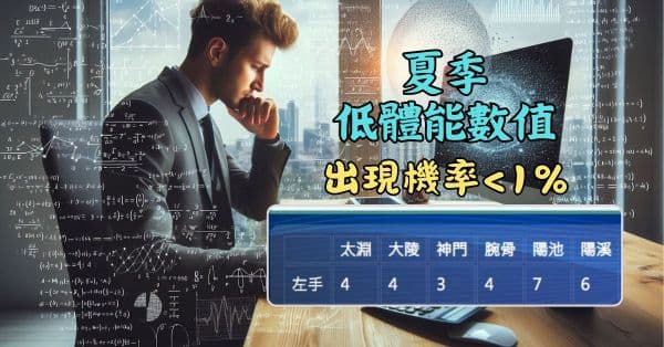從統計角度來看,夏季出現低體能數值機率極低