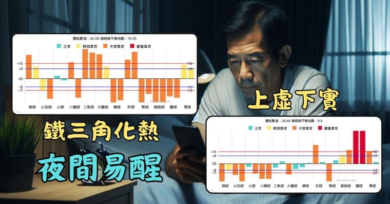 夜間易醒常見的兩種經絡型態