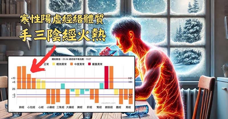 寒性體質的人,到了冬季會感到更加火熱