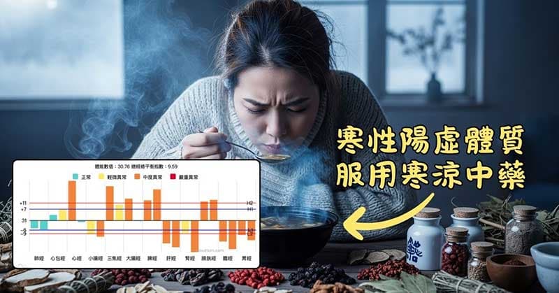 明明是寒性陽虛體質,卻依然服用寒涼性的中藥治病