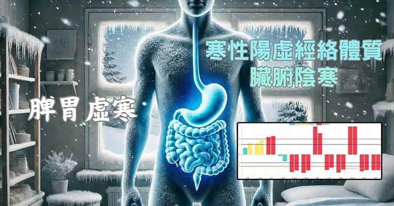 寒性陽虛經絡體質的人,體內脾胃陰寒