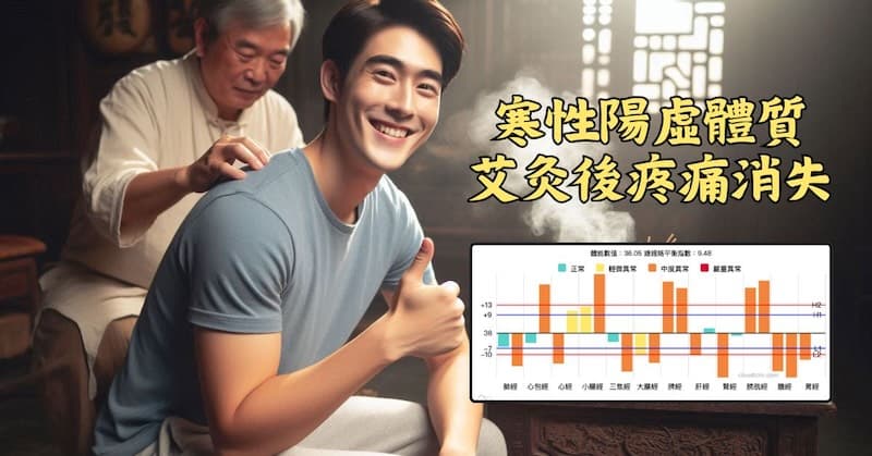 寒性陽虛體質會員,進行艾灸後疼痛快速消失