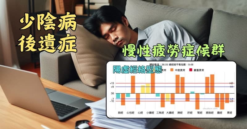 慢性疲勞症候群,本質上是少陰病後遺症