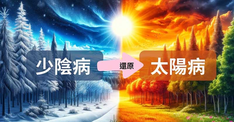 少陰病還原至太陽病