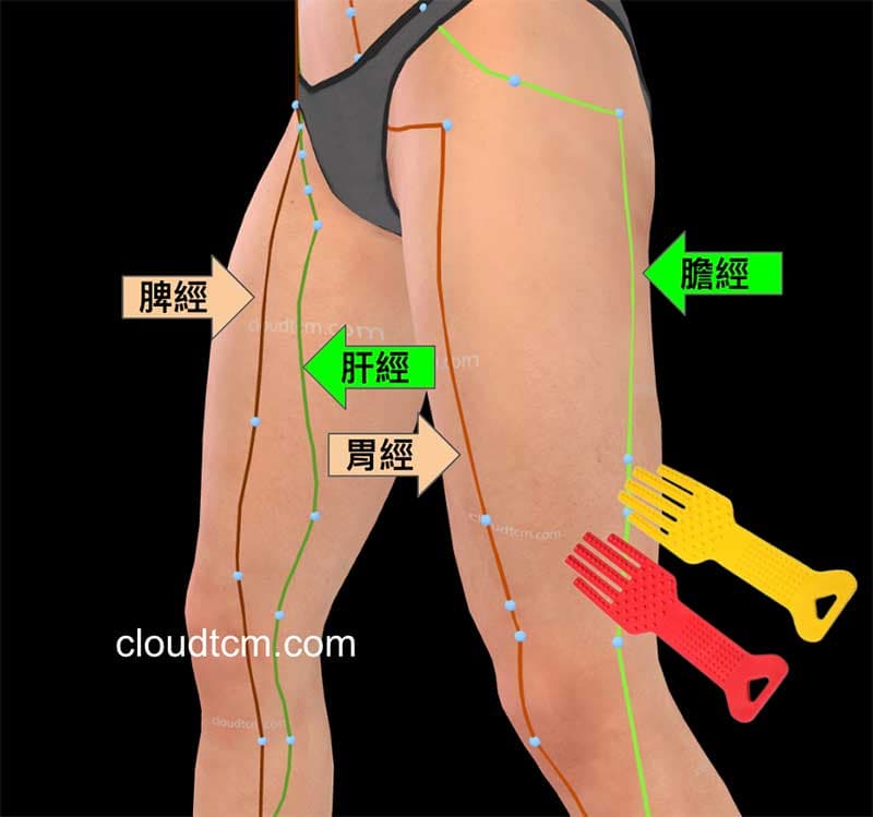 左腳脾經肝經疼痛,可以拍打右腳膽經胃經