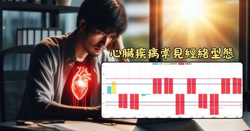 心臟病最常見的經絡型態