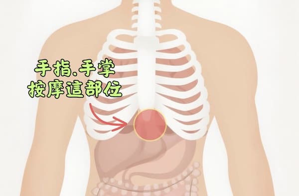按摩胸骨劍突下方部位,可以疏肝解鬱